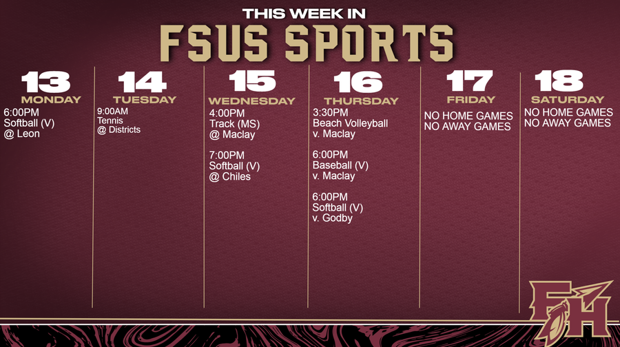 This Week in FSUS Sports 4.13-4.18